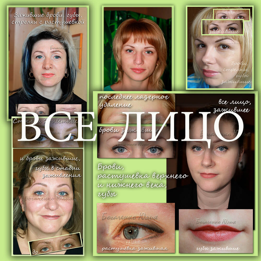 Все обличчя